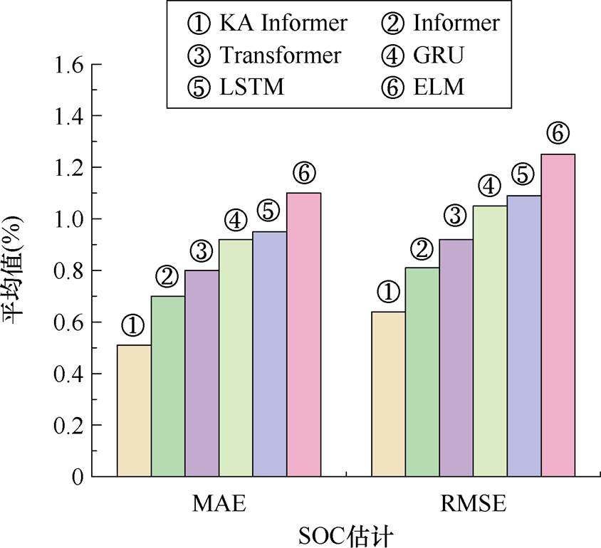 width=184.2,height=168.1