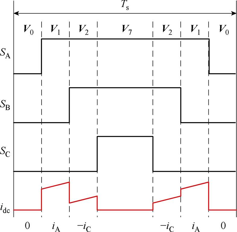 width=171.5,height=167.3