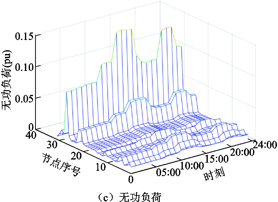 width=194.25,height=141.3