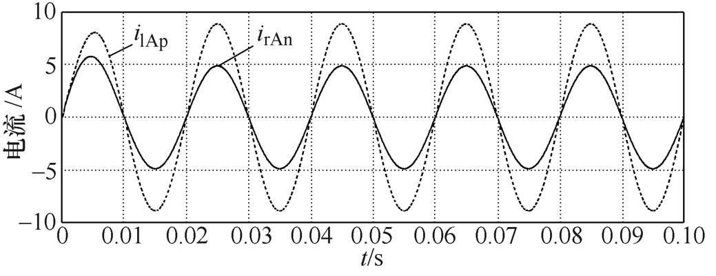 width=226.8,height=87.25