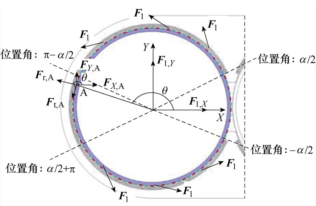 width=221.05,height=144.05