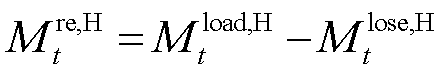 width=97.25,height=16.35