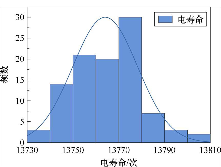 width=188.15,height=141.95