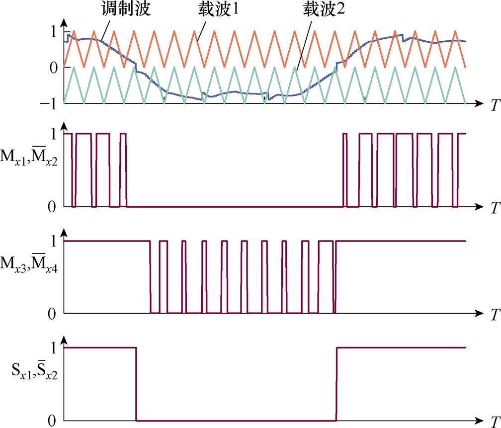 width=219.95,height=187.9
