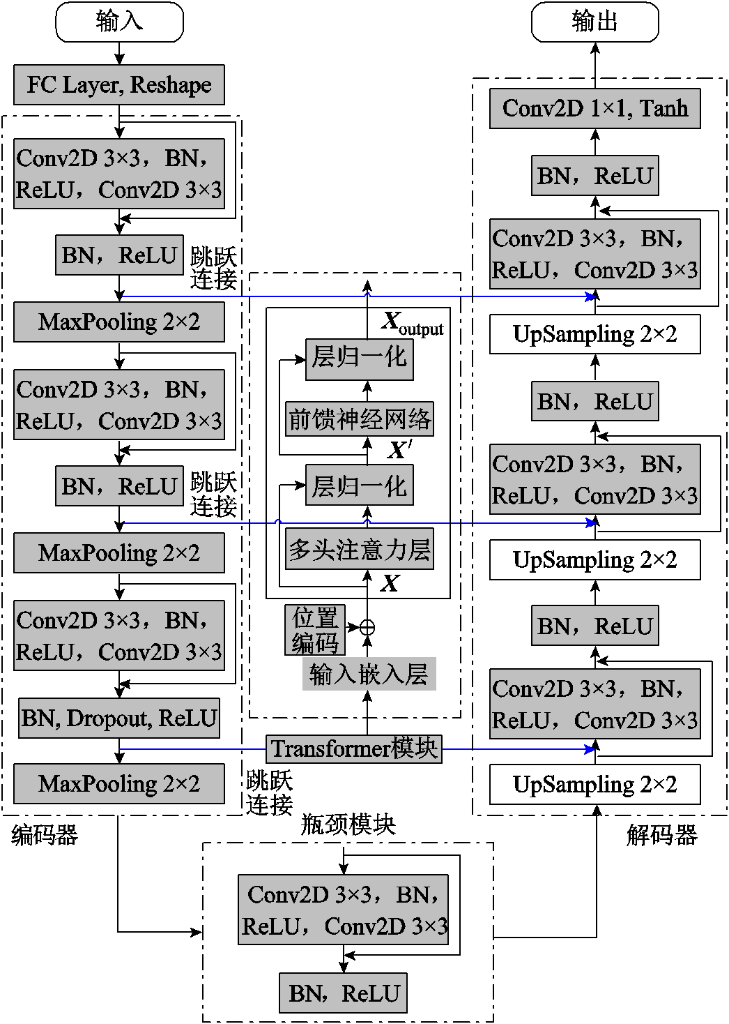 width=228.35,height=320.5