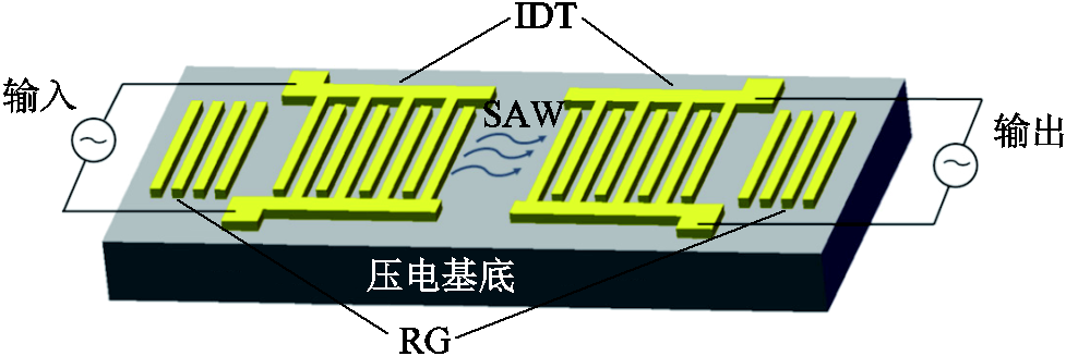width=213,height=71.25