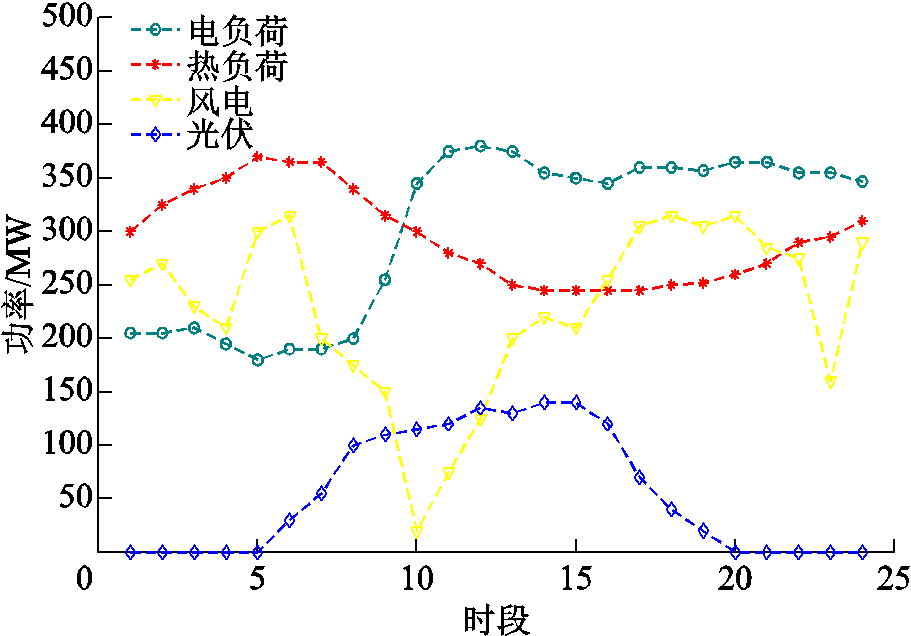 width=198.75,height=138.75