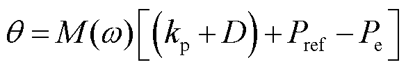 width=127.5,height=21.75