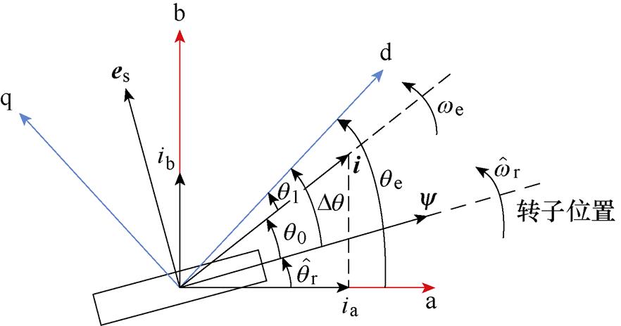 width=192.5,height=101.15