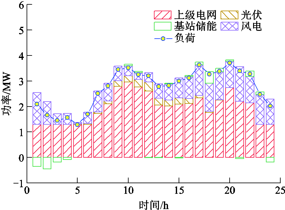 width=198.75,height=147