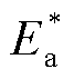 width=14.5,height=15.5
