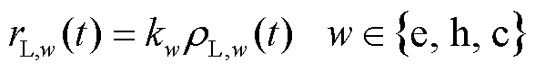 width=128.25,height=17.25