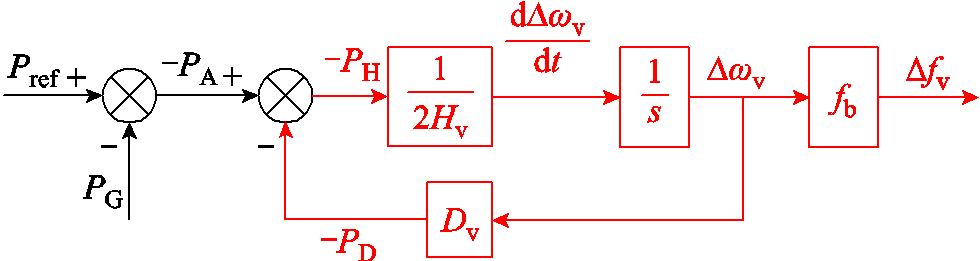 width=213.75,height=57