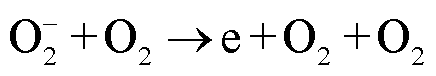 width=95.25,height=16.5