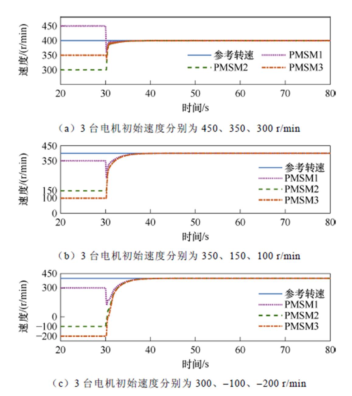 width=252.45,height=284