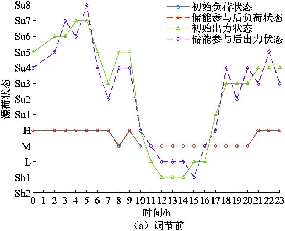 width=209.25,height=170.25