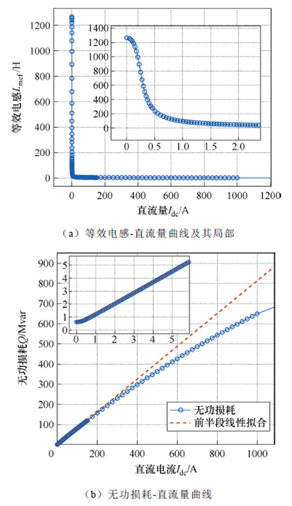 width=244.5,height=423.15