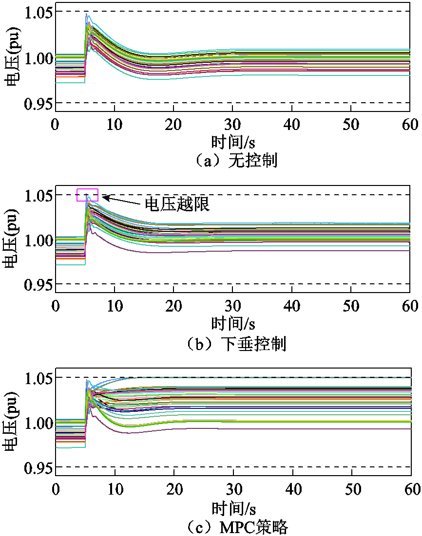 width=189,height=240