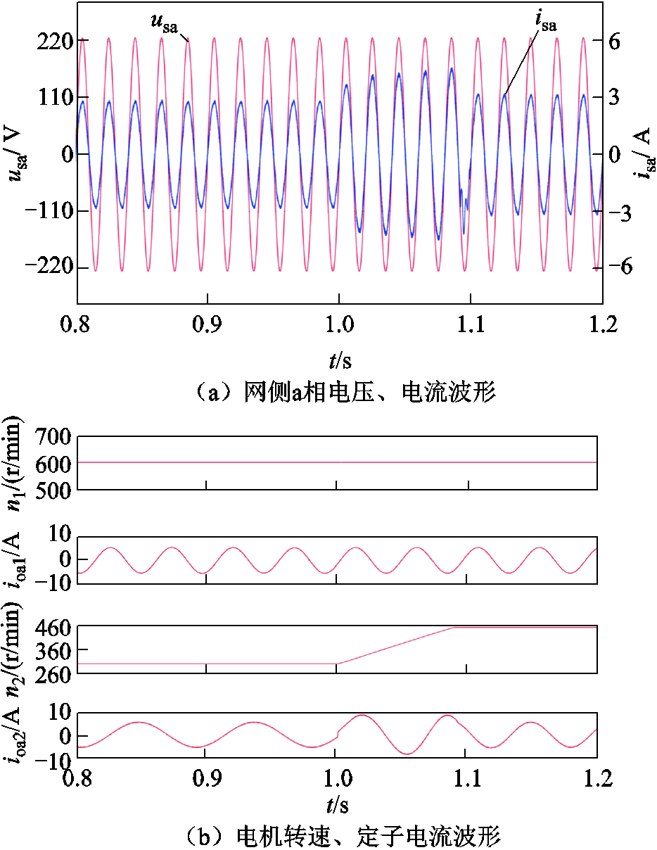 width=203.6,height=263.6