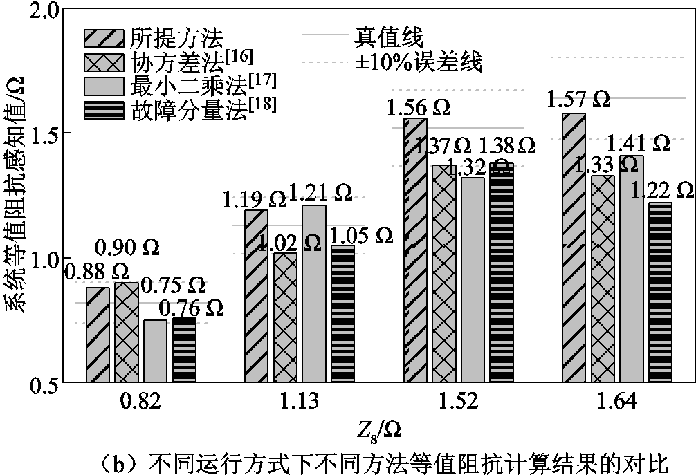 width=219.75,height=150