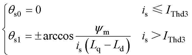 width=159,height=46.25