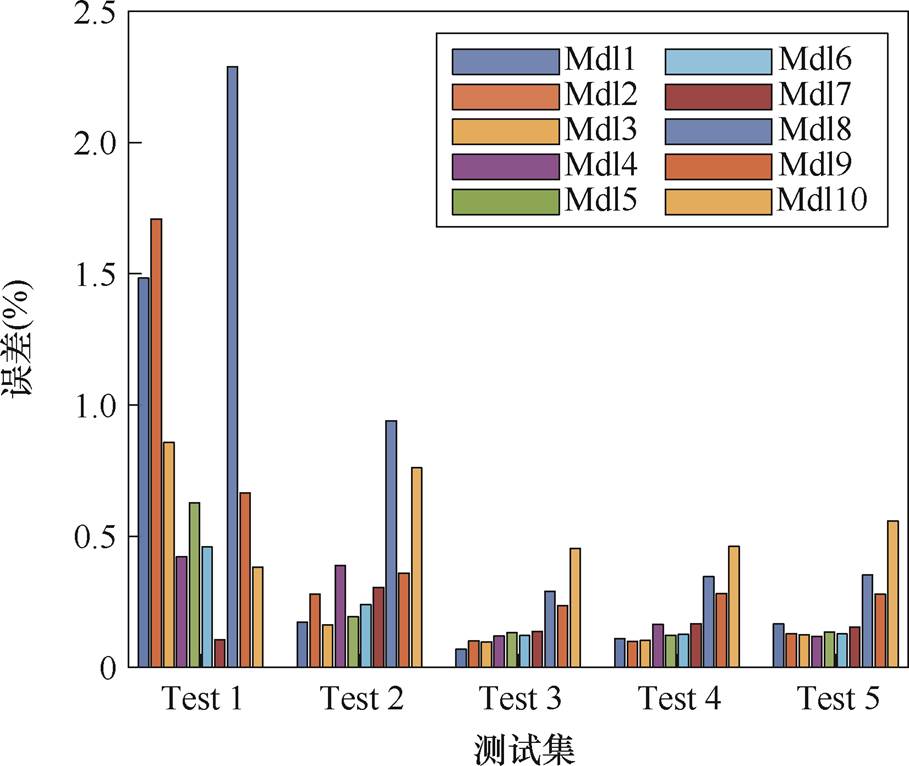 width=198.25,height=167.15