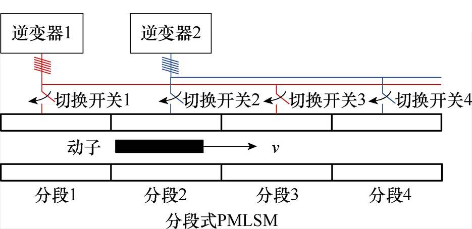 width=204,height=99
