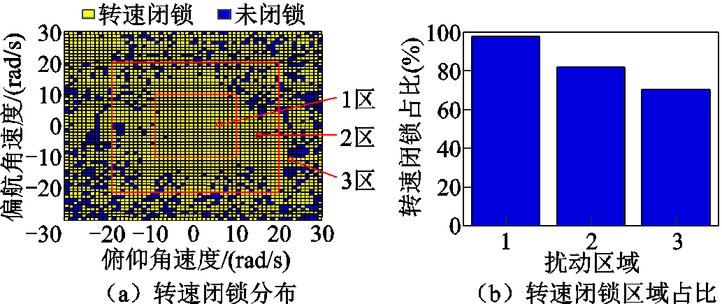 width=225.2,height=95.05