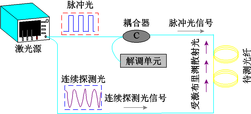 width=210.75,height=96