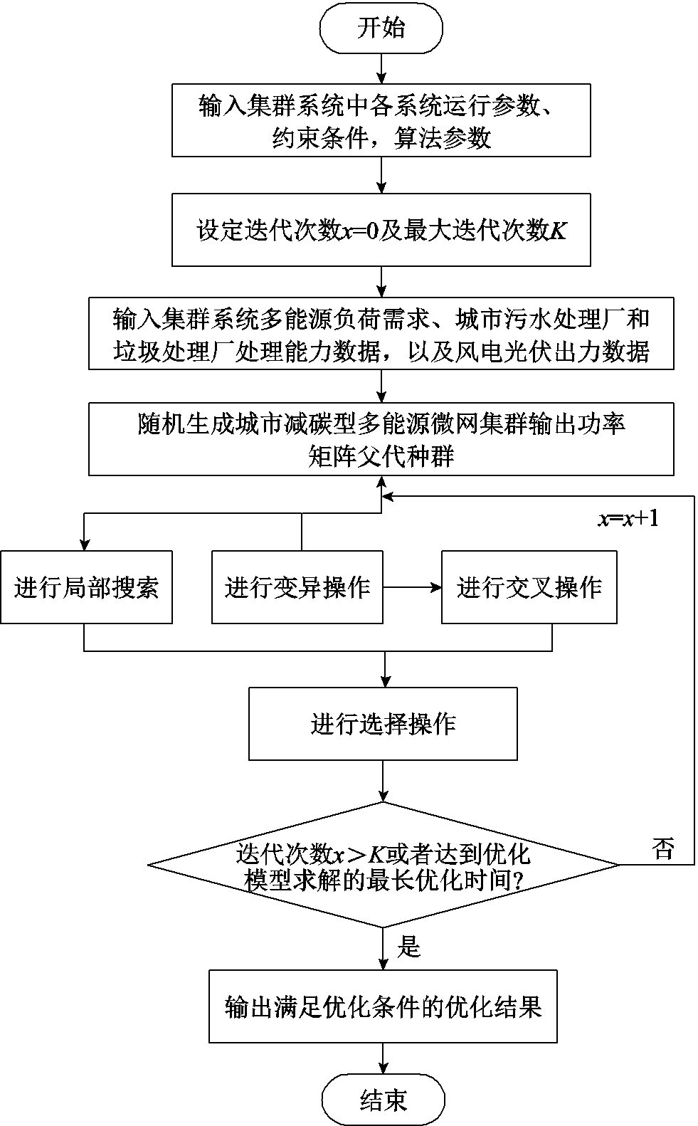 width=214.05,height=345.15