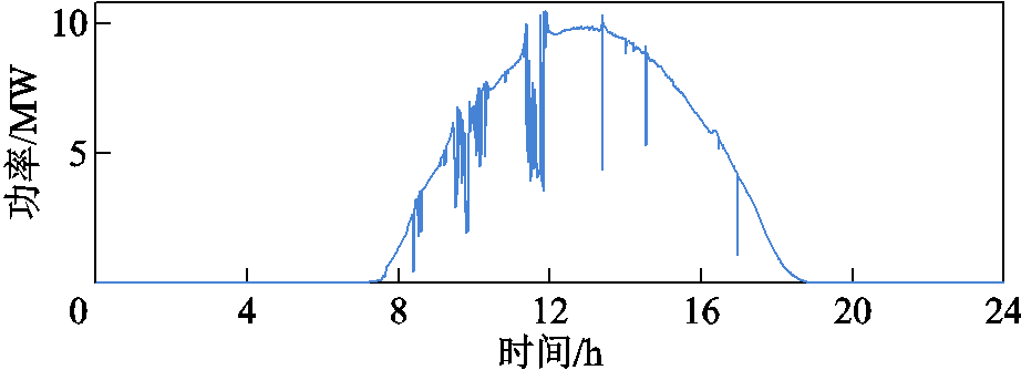 width=201,height=72.75