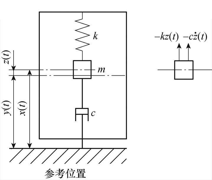 width=156.7,height=132.9