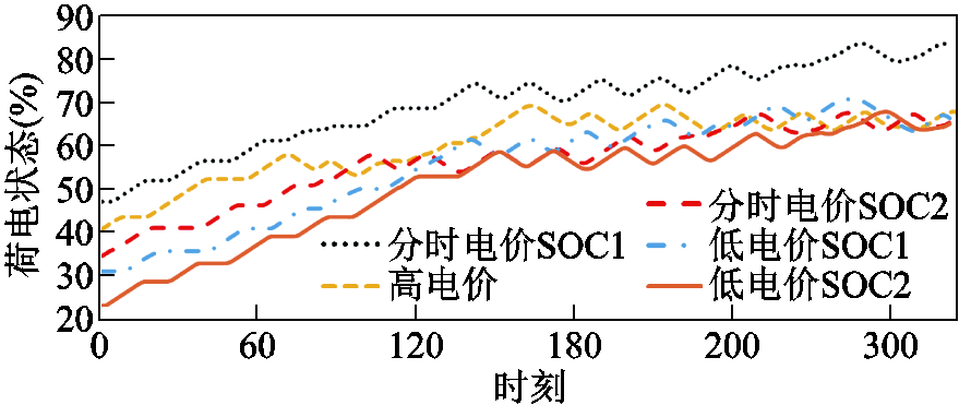 width=191.8,height=80.9