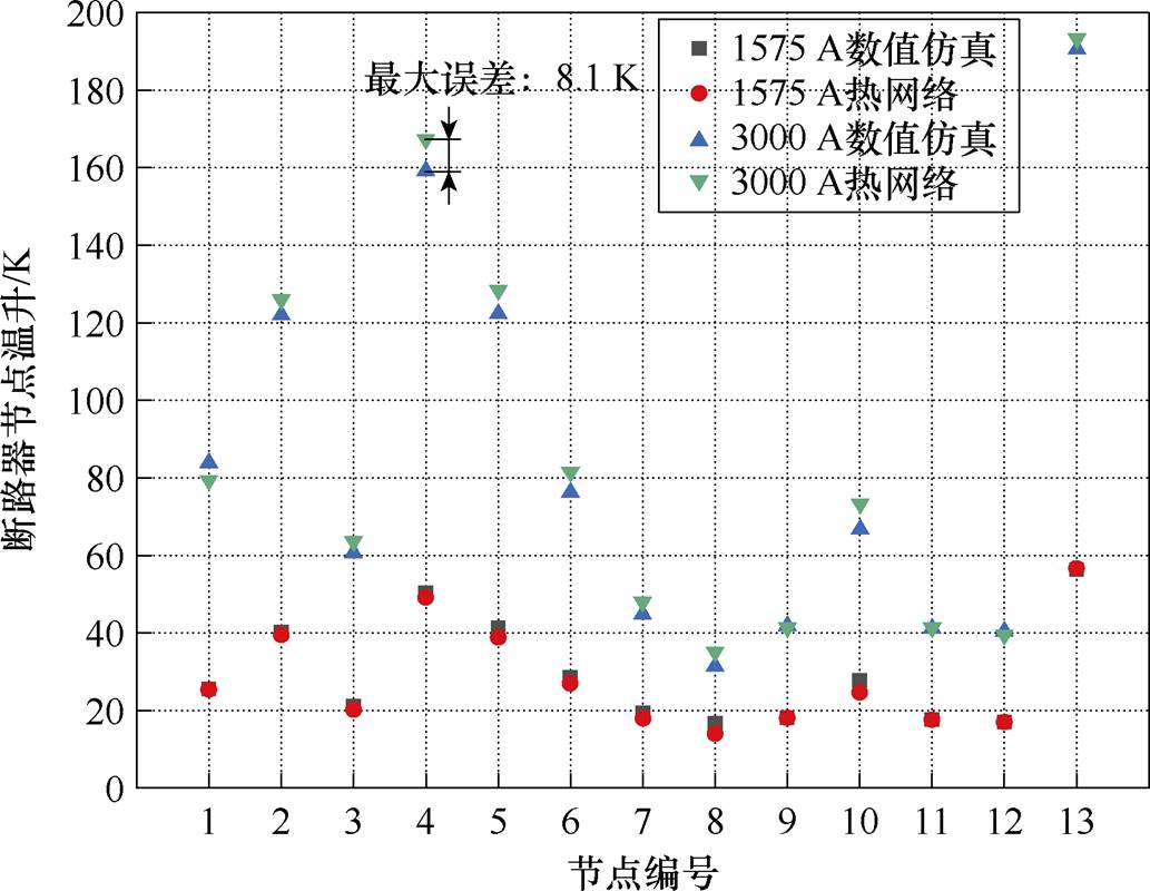 width=225.5,height=174.6