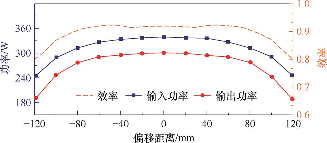 width=233.05,height=102.6