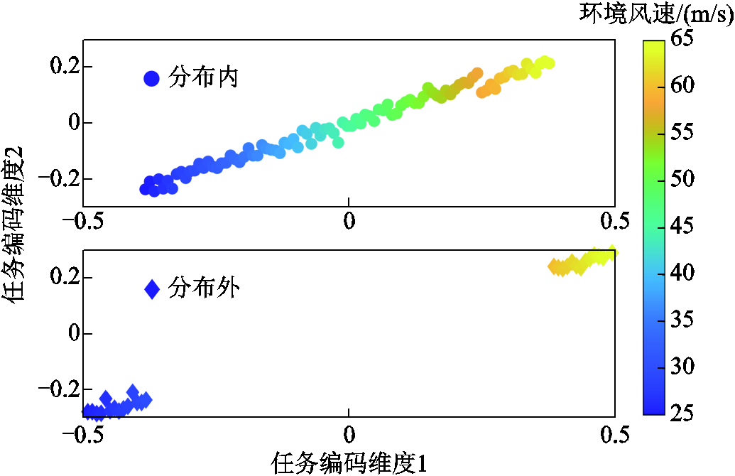 width=225.75,height=146.25