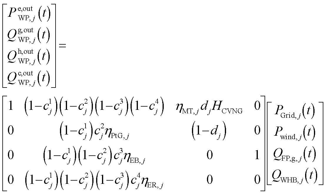 width=241.9,height=145