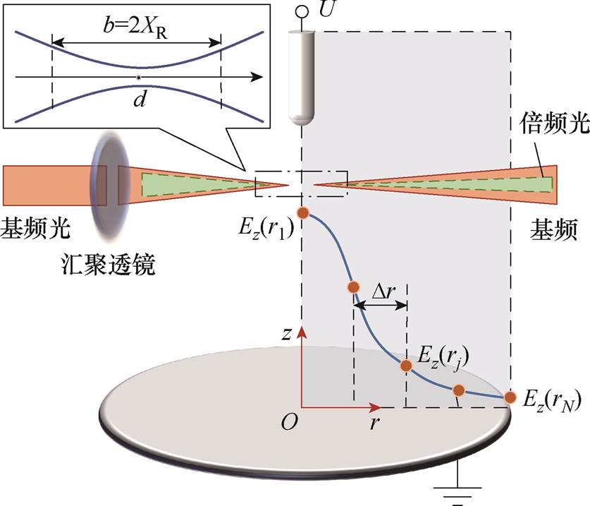 width=182.7,height=156.5