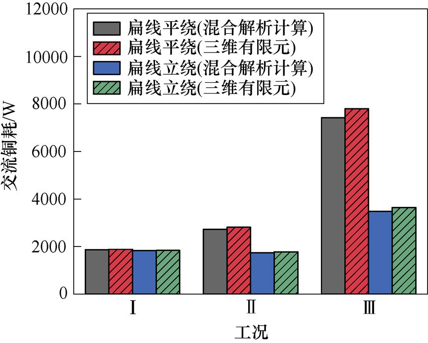 width=188.5,height=151.2