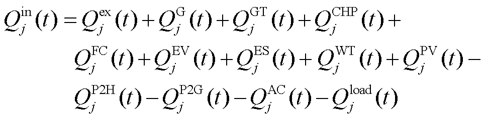 width=211,height=52
