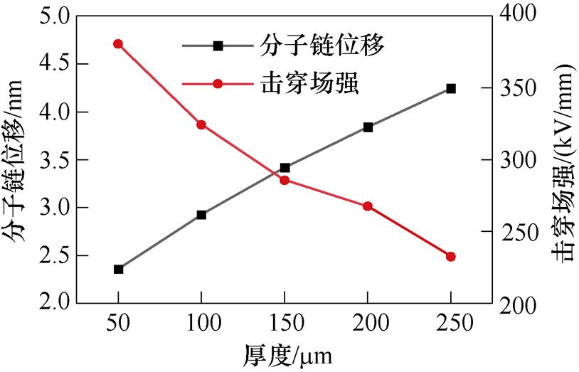 width=177.6,height=114.1