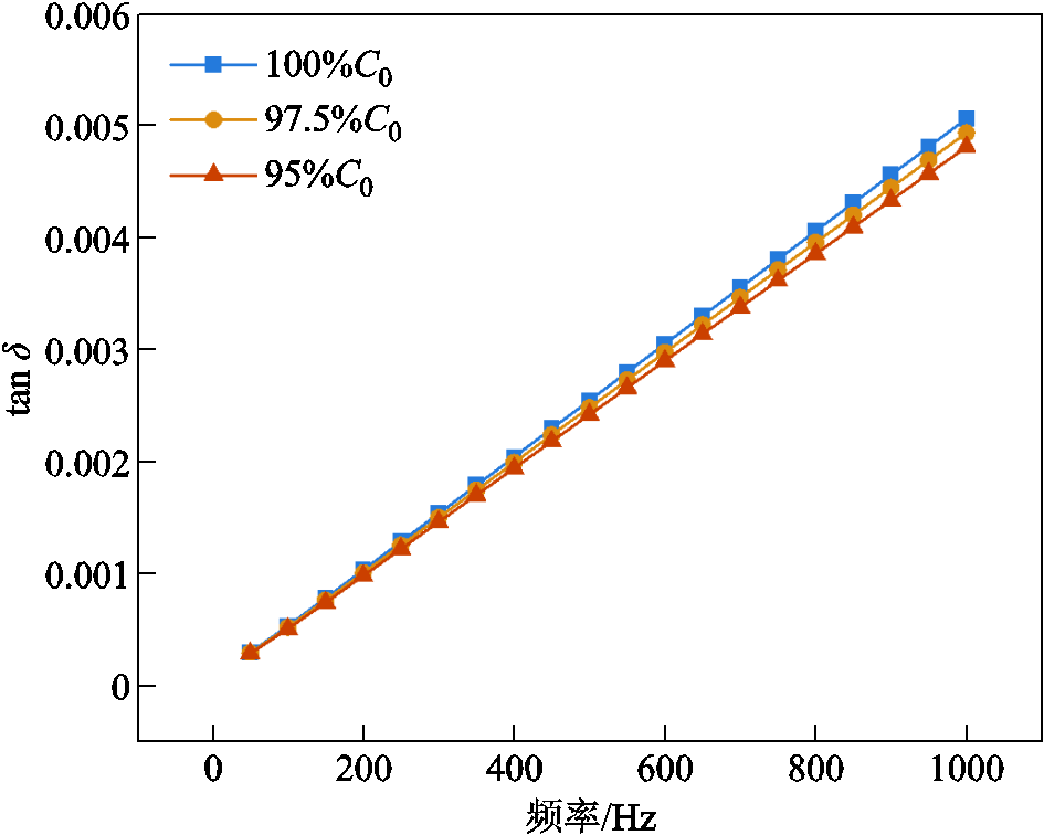 width=206.25,height=165
