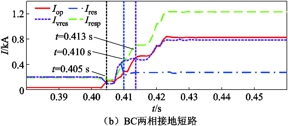 width=216.55,height=95.2