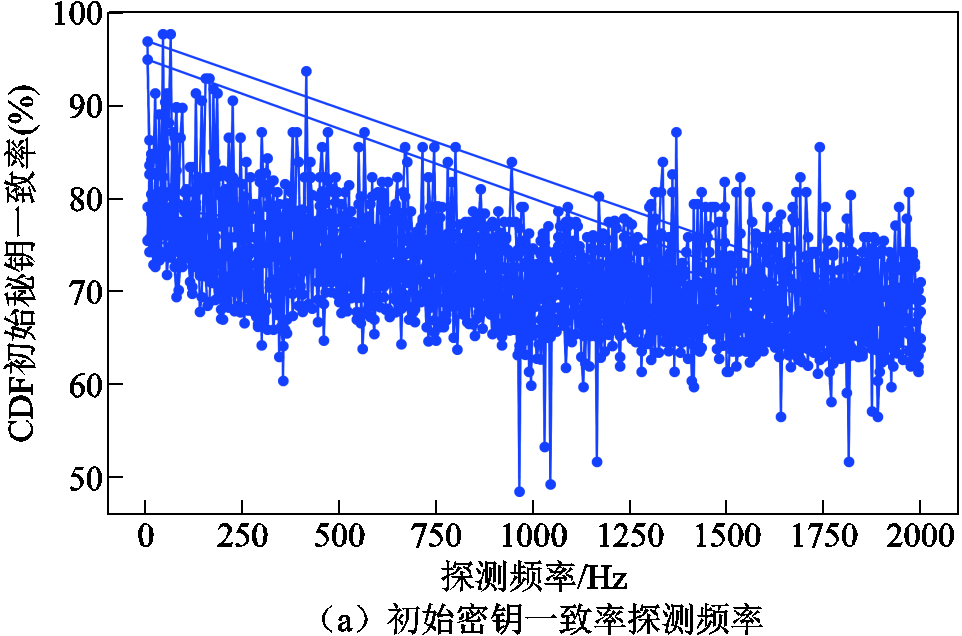 width=210,height=138.75