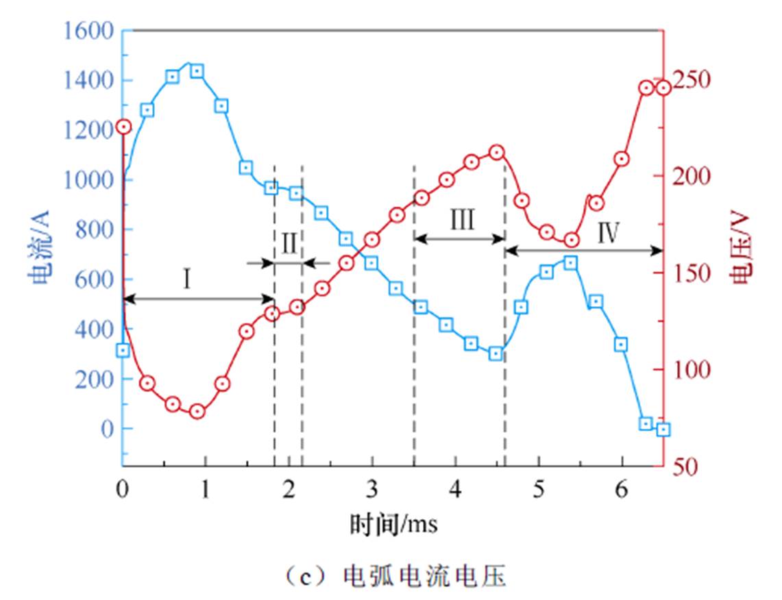 width=248.95,height=191.15