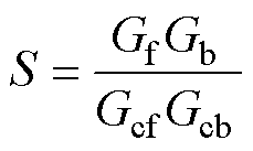 width=49.95,height=30