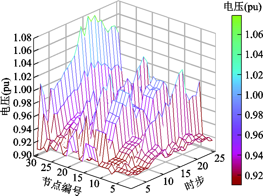 width=186,height=138.75