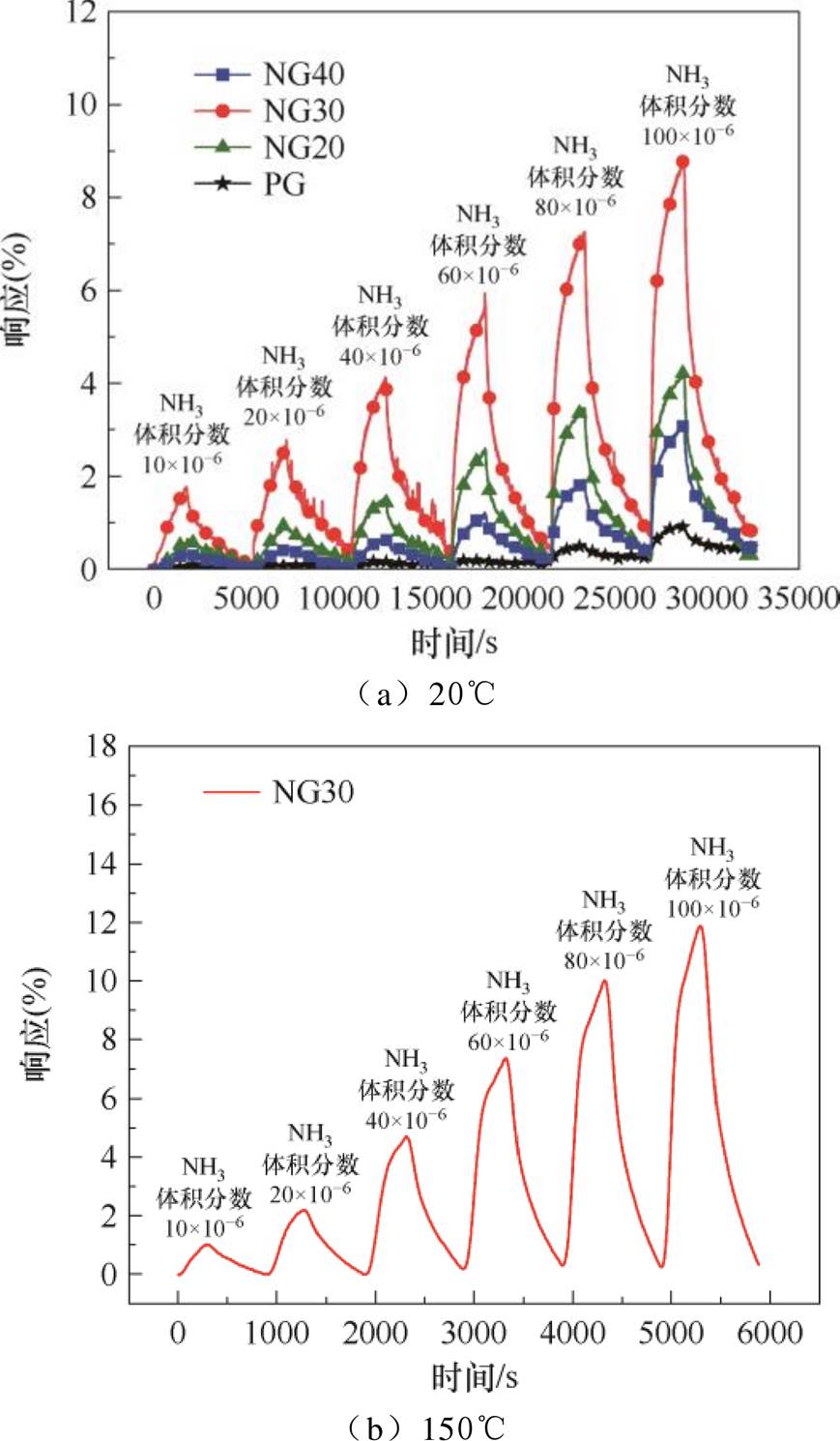width=189.7,height=325.15