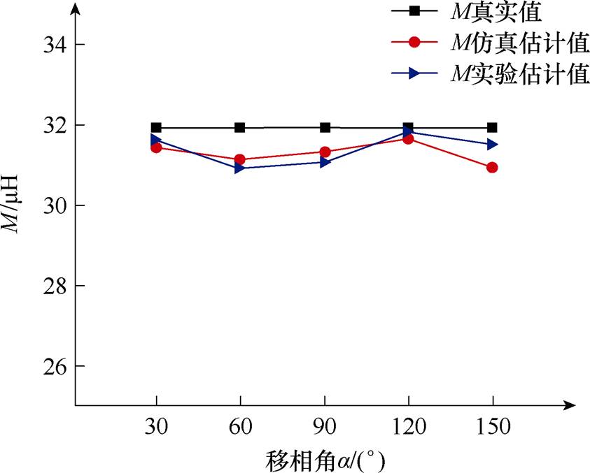 width=183.85,height=147.7