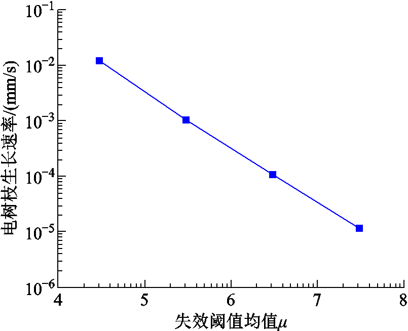 width=175.7,height=142.75